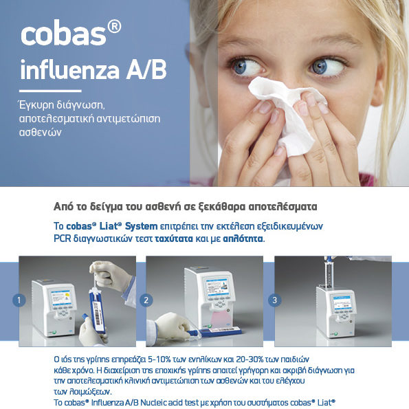 Karyo Cobas LIAT Μονόφυλλο A4